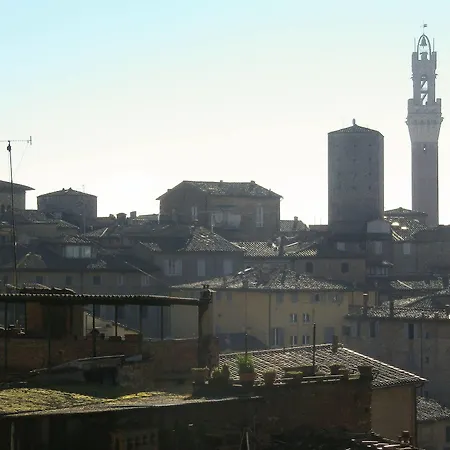 I Tetti Di * Siena